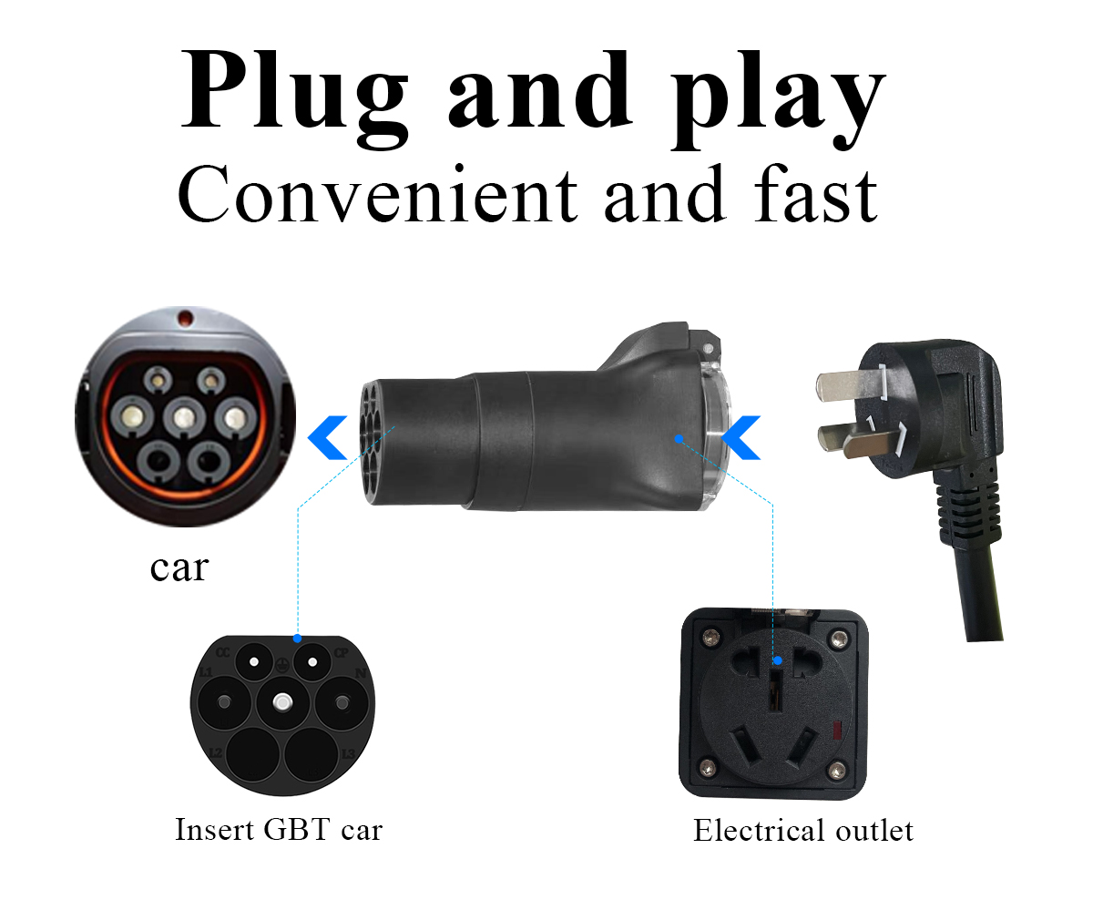 GBT V2L 3.5KW Portable EV Adapter AC Discharger for Vehicle Load Electric Discharge IP 55 GRADE Cable 16A Plug Condition