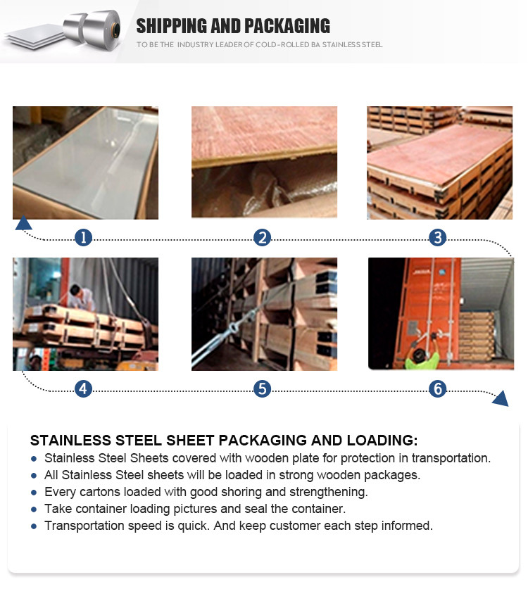 4ftX8ft 304 BA Grade Cold Rolled Stainless Steel Sheet 1.5 Mm 0.6mm