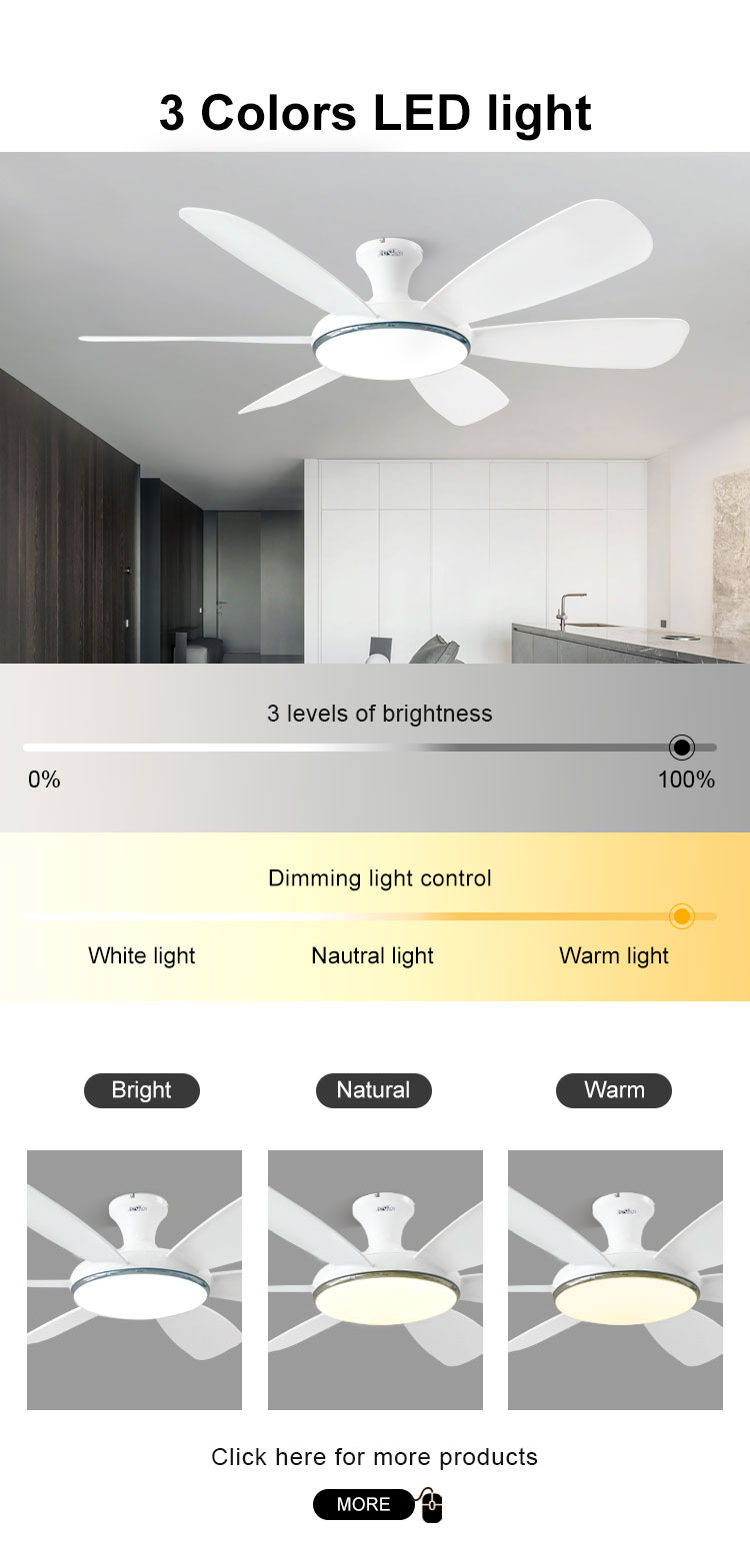 10- DC Remote Control 6 Blades ABS Ceiling Fan with LED Light Source and Consumption