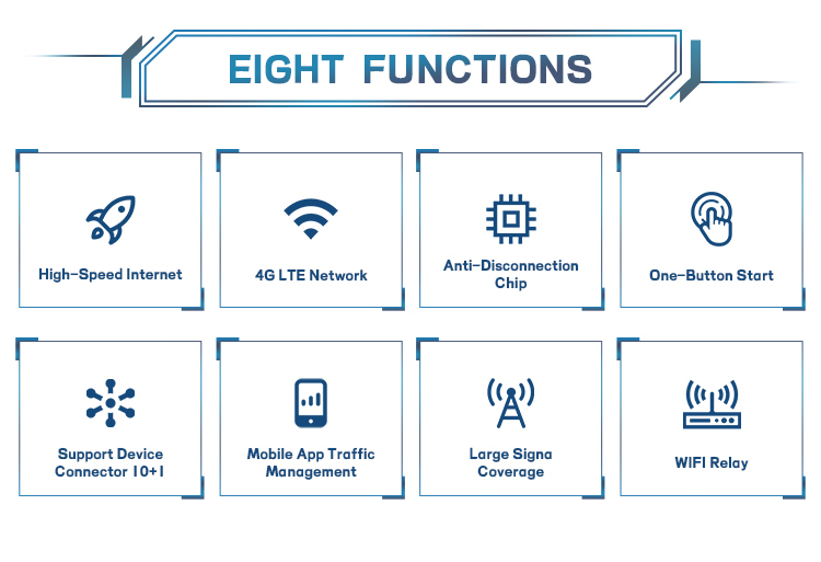 4G Wifi Router B311 Pro OEM&ODM Wifi Wireless Router 4G Lte With Power Bank Wireless Router Price