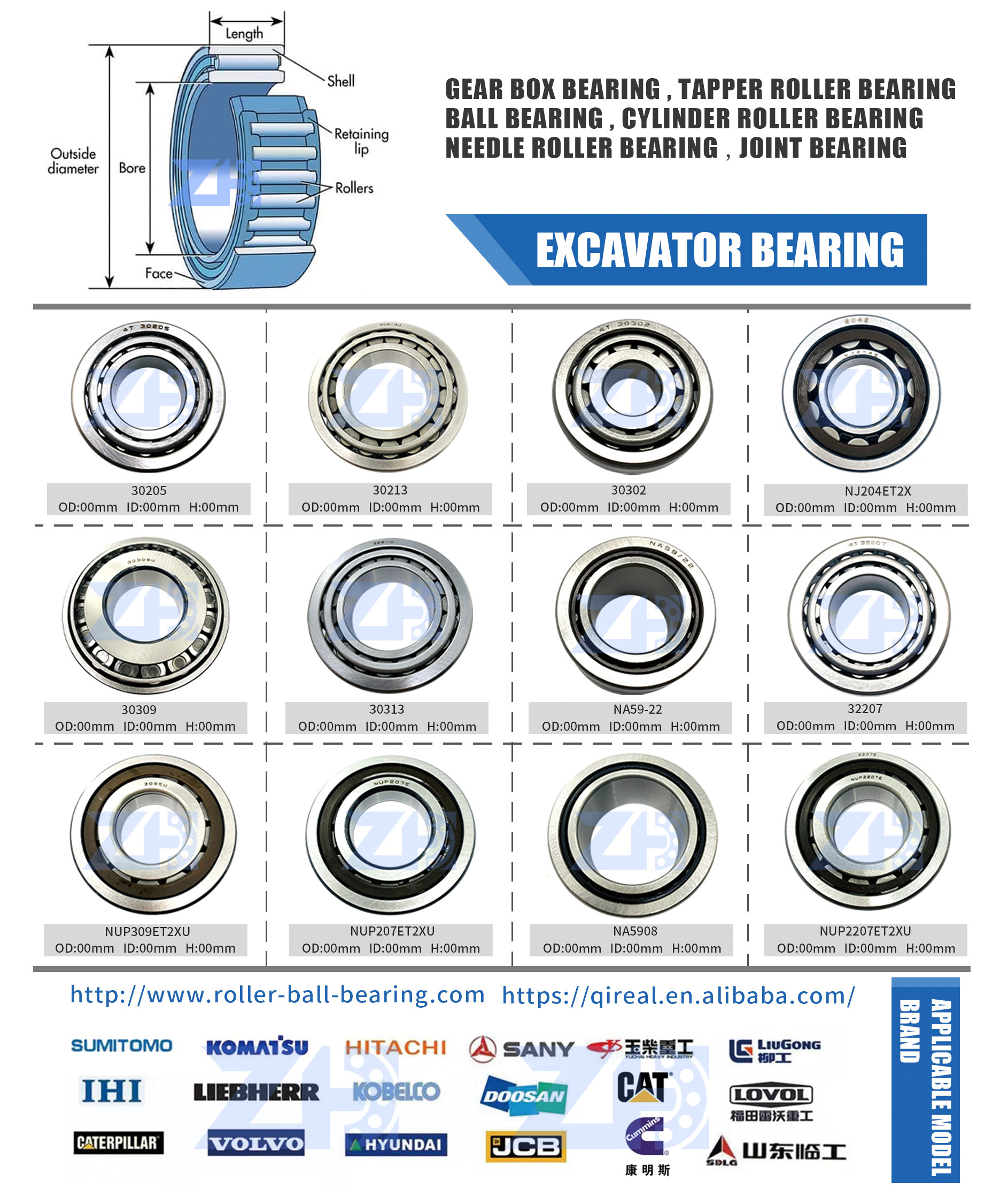 Angular Contact Ball Bearing SF4831 Travel Large Bearing SF4831 PX1 for Caterpillar Excavator CAT E200B E320