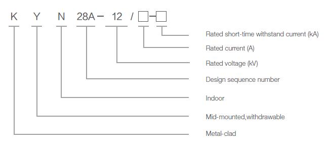 KYN28A - 12 10KV 11KV 12KV MV Indoor AC Metal Clad Withdrawable Electrical Cubicle Switchgear Panel / Power Distribution Cabinet