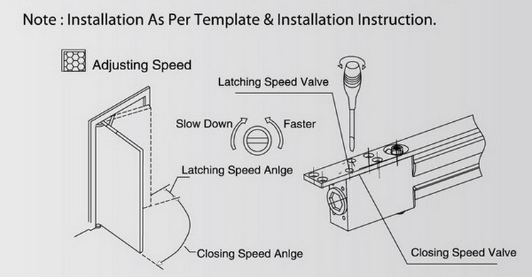 Sliding Track Arm Hidden Door Closer , Silent Overhead Concealed Door Closer