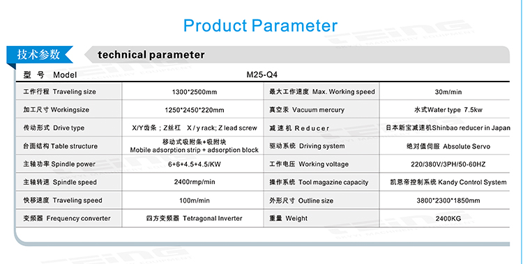 High Precision M25-Q4 CNC Wood Router 1325 for Woodworking Machinery Repair Shops
