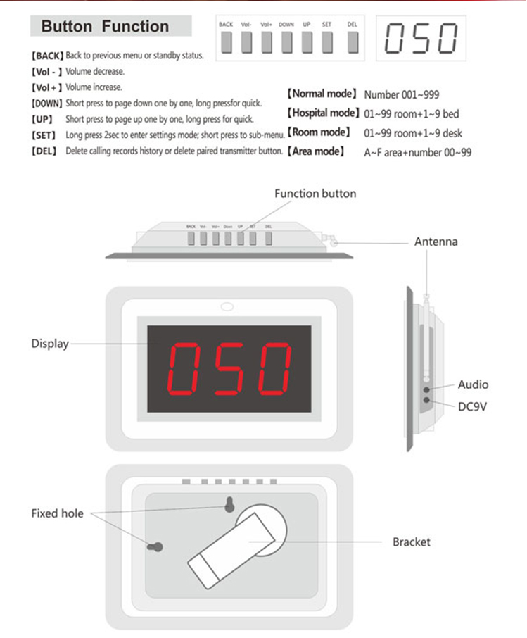 Patients emergency alert buzzer system wireless nurse call system