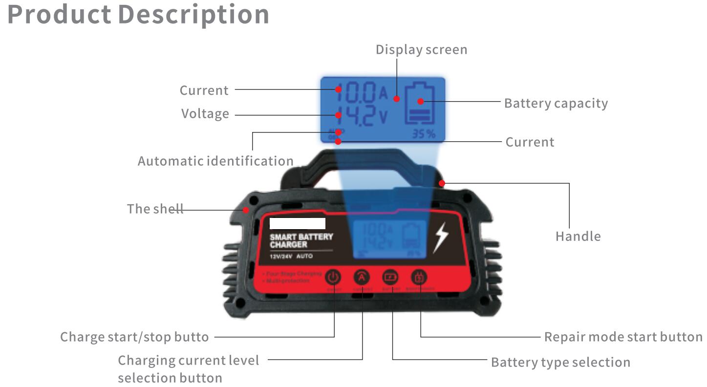 3 Stage Car Battery Charger 5A 10A 20A for lead acid, AGM, GEL batteries 12V 24V Intelligent