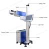 Buy cheap Glass Flying Laser Marking Machine , Laser Line Marking Machines For Crystal from wholesalers