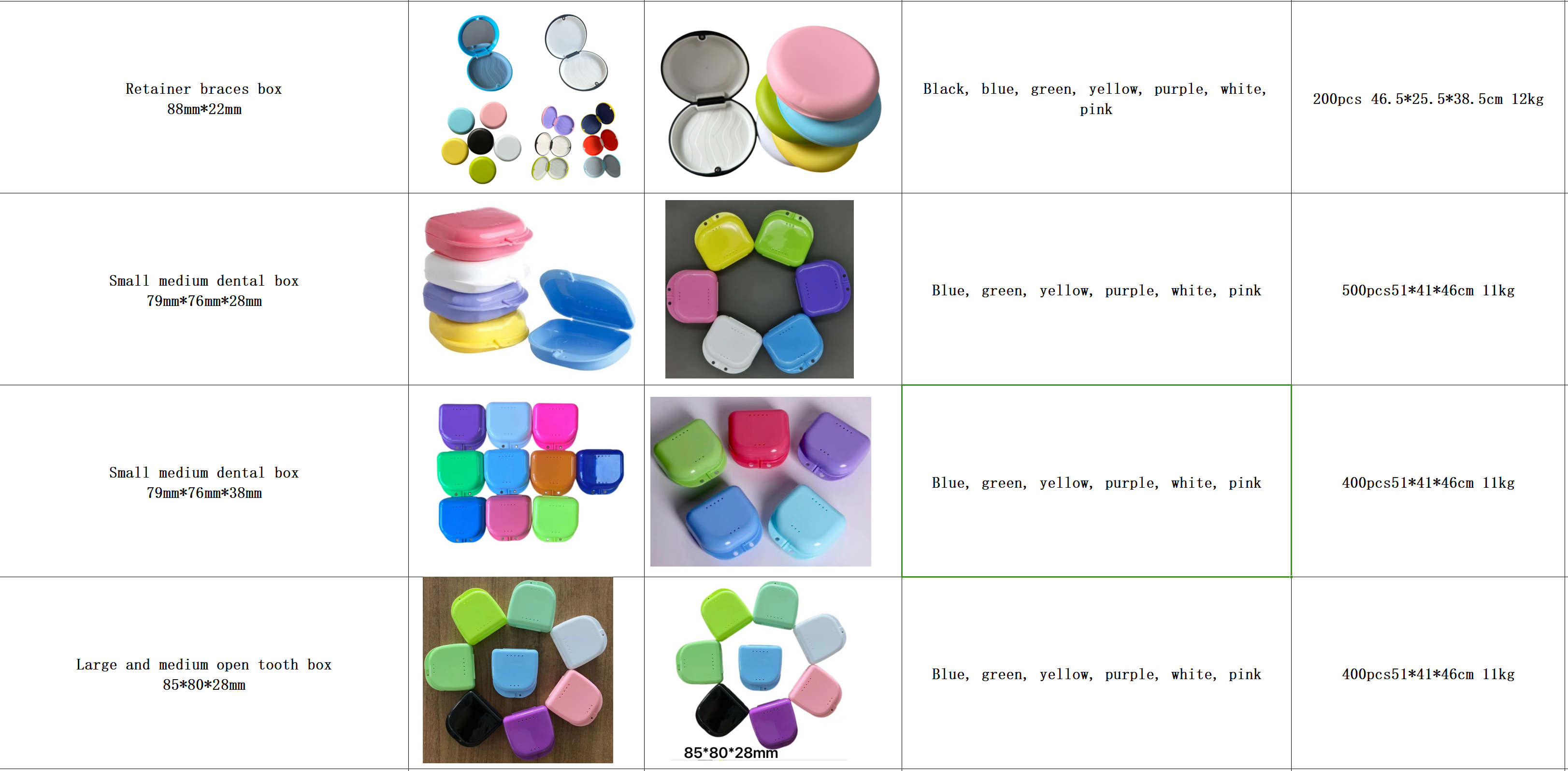 Oral Care Aligner Organizer for Denture Teeth and Disassembly Design