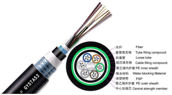 GYTA53 Loose Tube Direct Burial Outdoor Fiber Optic Cable 2 - 144 Strand Armored