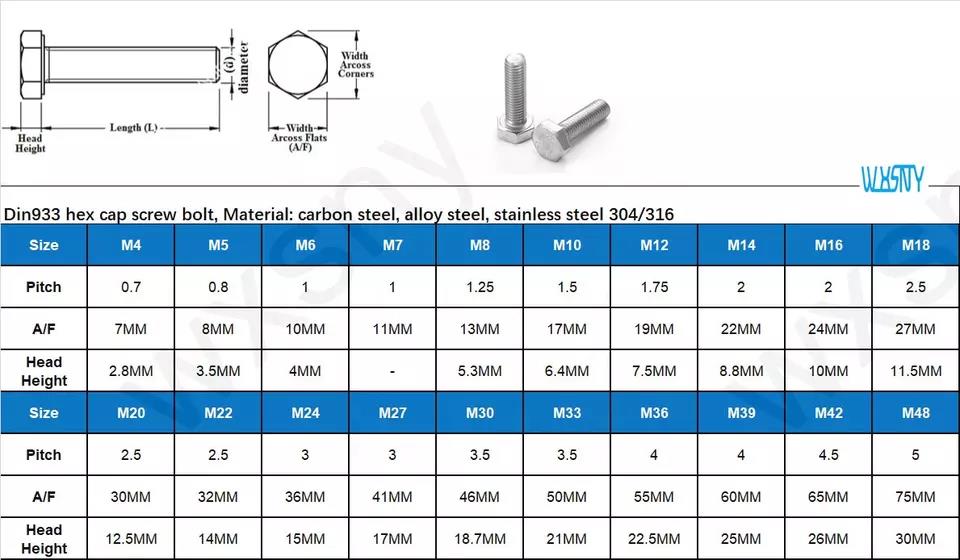 ZINC Finish ANSI/ASME Standard Stainless Steel Half Thread Hex Bolt for Heavy Duty Applications