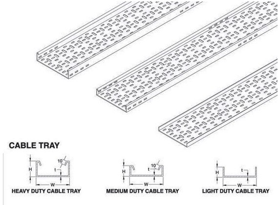 Continual Punching Mould Cable Tray Forming Machine 140mm - 840mm Width