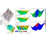Ground Water Detection geophysical Resistivity Meter Prices