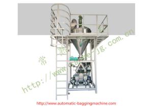 Quality Sanhe Sodium Carbonate Adding System wholesale