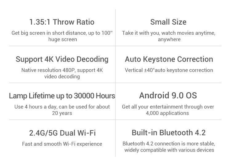 Best Selling Android DLP Video Projector DLP 4K Smart Portable Short Throw Multimedia Mini Pocket Projector