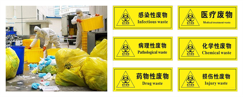 Small Hospital Incinerator Machine Non-smoke Pyrolysis Plant for Safe Waste Disposal