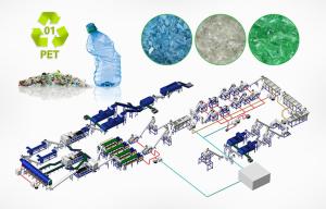 Quality Crushing Waste Plastic Recycling Pelletizing Machine 600 - 3000kg/H Large Capacity wholesale