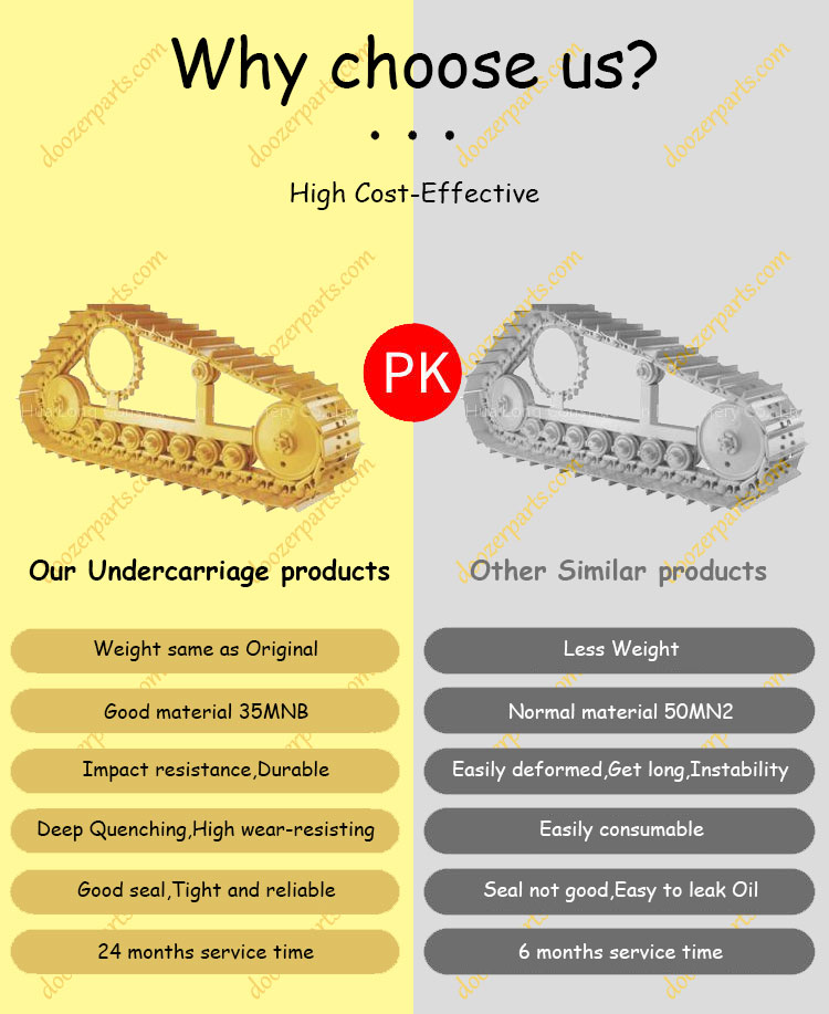 Undercarriage Excavator Parts for Sany and Liebherr D3c Bulldozer Construction Works