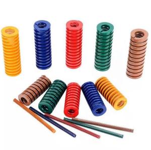 Quality Heavy Load Flat Wire Compression Spring wholesale