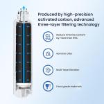 DA29 00020B Refrigerator Water Filter for French Door Fridge Kitchen 3 PACK