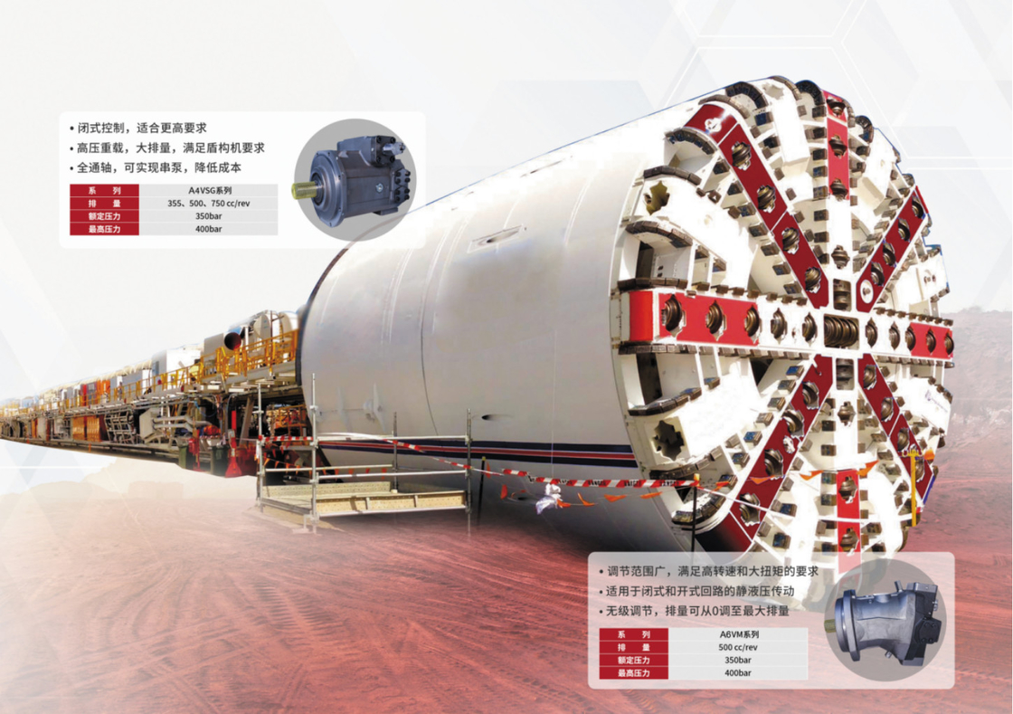 A4VSG 500cc Cast Iron Hydraulic Axial Piston Pump For Tunnel Boring Machine 350bar