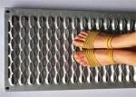 2.5mm Perforated Aluminium Panels