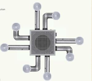 Quality 4 Side Air Flowing Chilled Water Cassette Fan Coil Unit For Grow Plant Or Big Space Cooling wholesale