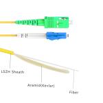supply COAXIAL Patch Cords Patch Cable pigtail fiber optic for Wireless internet
