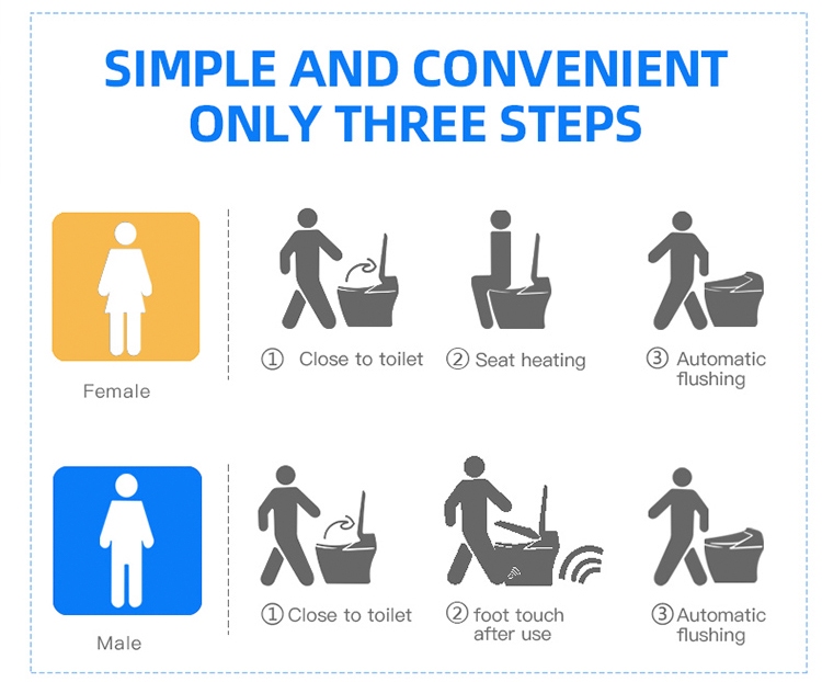 Automatic Flush One Piece Round Toilet , Integrated Electric Toilet