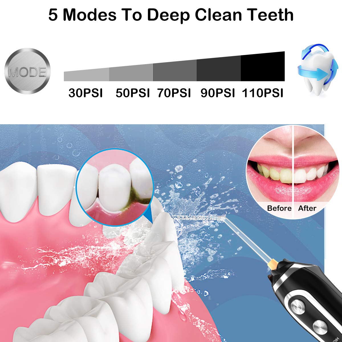 OEM Travel Water Flosser Ipx7 Waterproof 300ml Water Tank 5 Modes Professional
