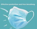 Type I Non Woven 3 Ply Disposable Medical Mask