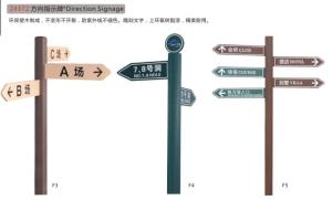 Quality Direction Signage wholesale