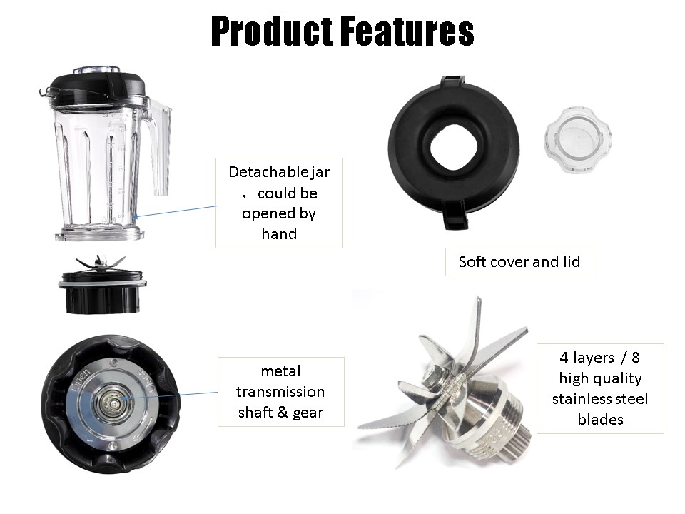 BL812W 1500W Compact High Speed Stainless Speed Blender
