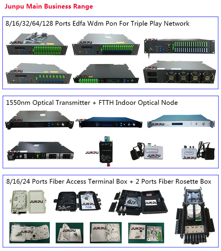 12mw 1310nm Optical Transmitter Direct Modulation 1 Output Applied HFC Network