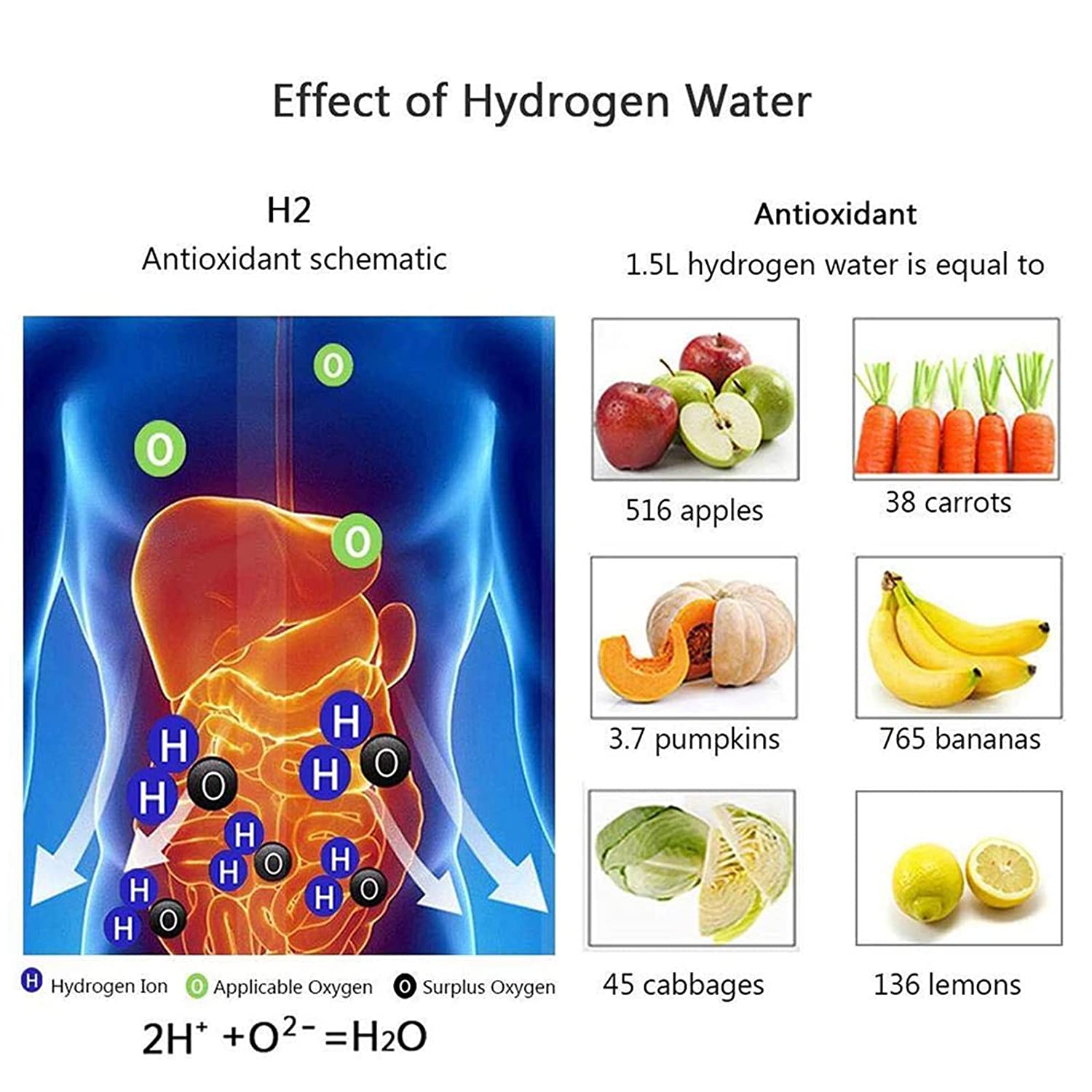 Rechargeable Portable Glass Hydrogen Water Generator Bottle with 420-450ML Capacity