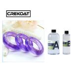 2 Part Food Grade Crystal Clear Casting Epoxy Art Resin Non Flammable
