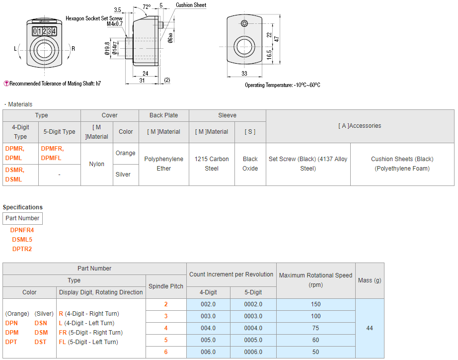 MISUMI Digital Positioning Indicators - Front Spindle Type Series DSMR6-CSE12 new and 100% Original