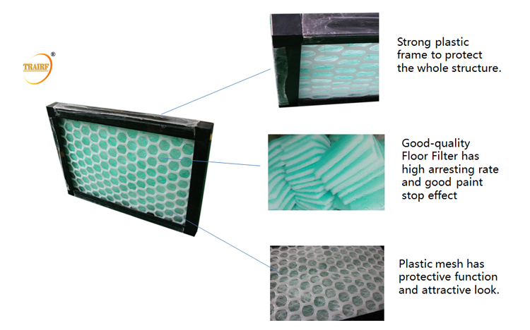 Large Air Flow Panel Paint Stop Spray Booth Fiberglass Air Filter 1μM
