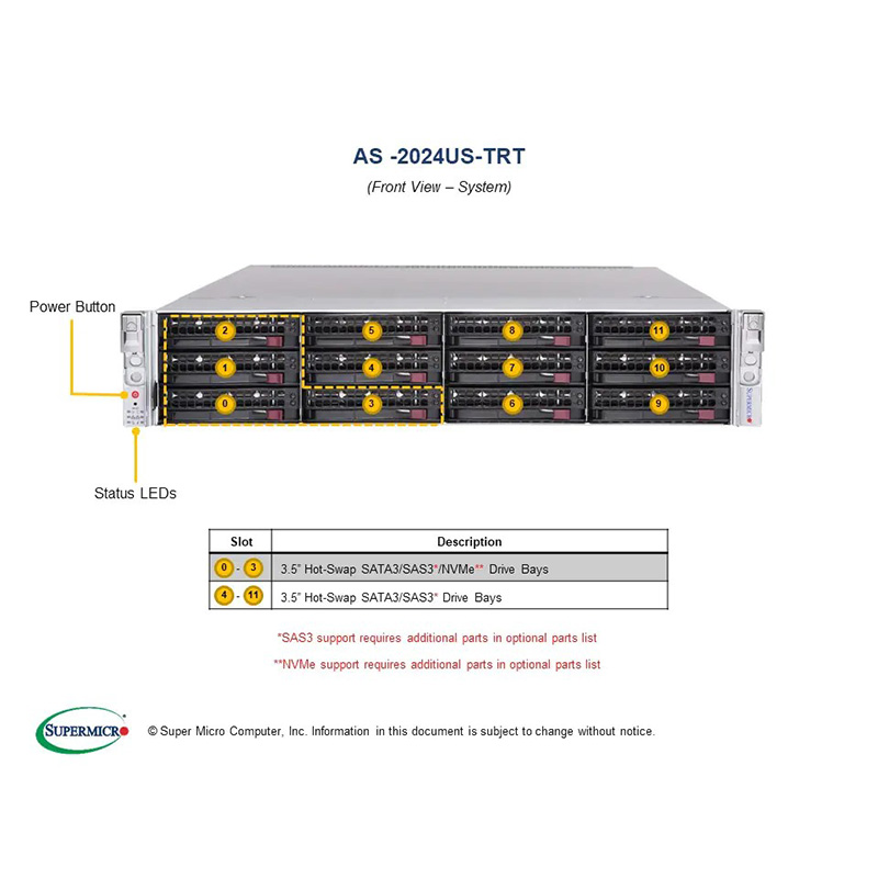 1TB Hard Drive Rack Server SuperMicro AS-2024US-TRT for Optimal Storage Solutions
