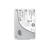 Unleash the Full Potential of Your Server/Workstation with DELL 960G 2.5-inch