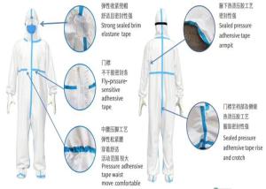 Quality Medical Lightweight Disposable Coveralls With Hood And Boots Tightly Fitted wholesale