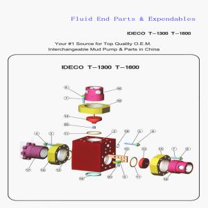 Quality Drill mud pump T-1300 T1600 Fluid End Expendables wholesale