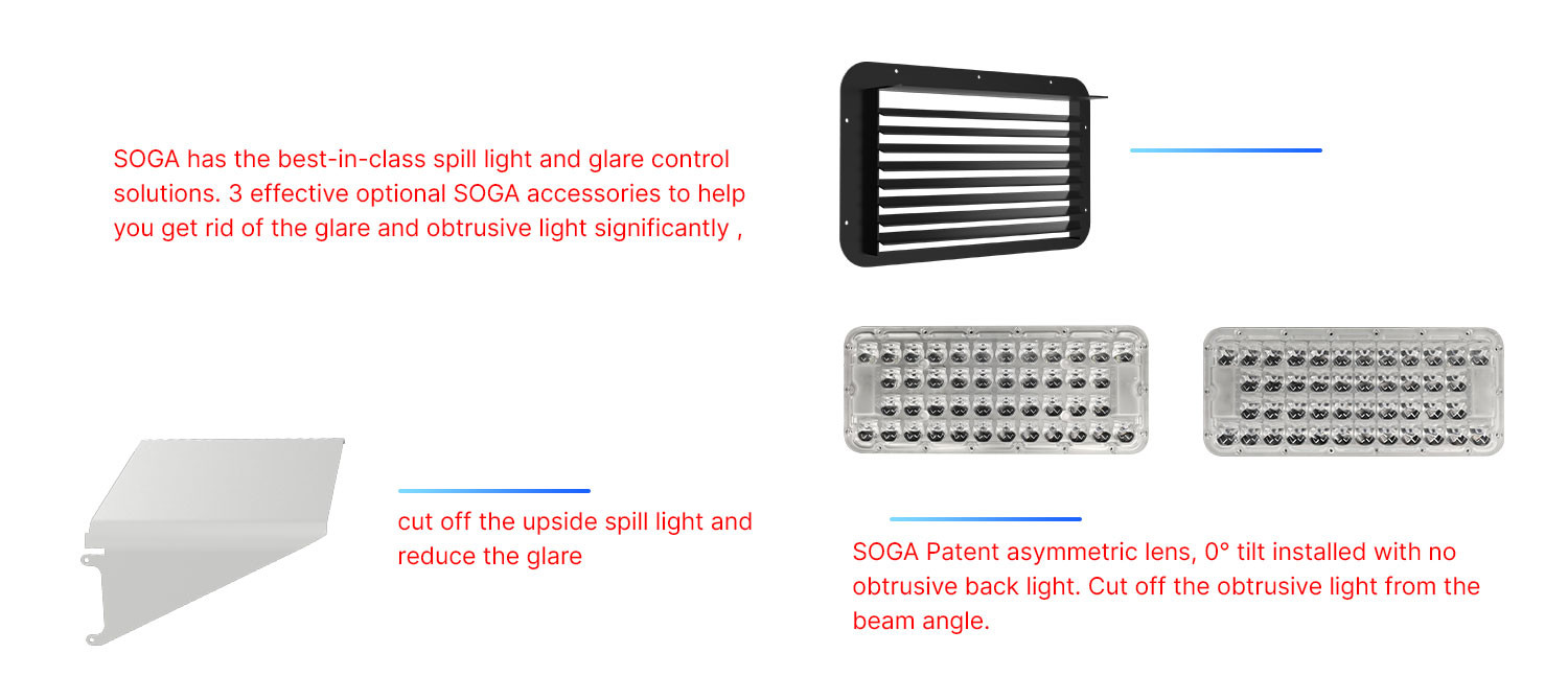 3000k Led Sports Field Lights High Performance High Lumens
