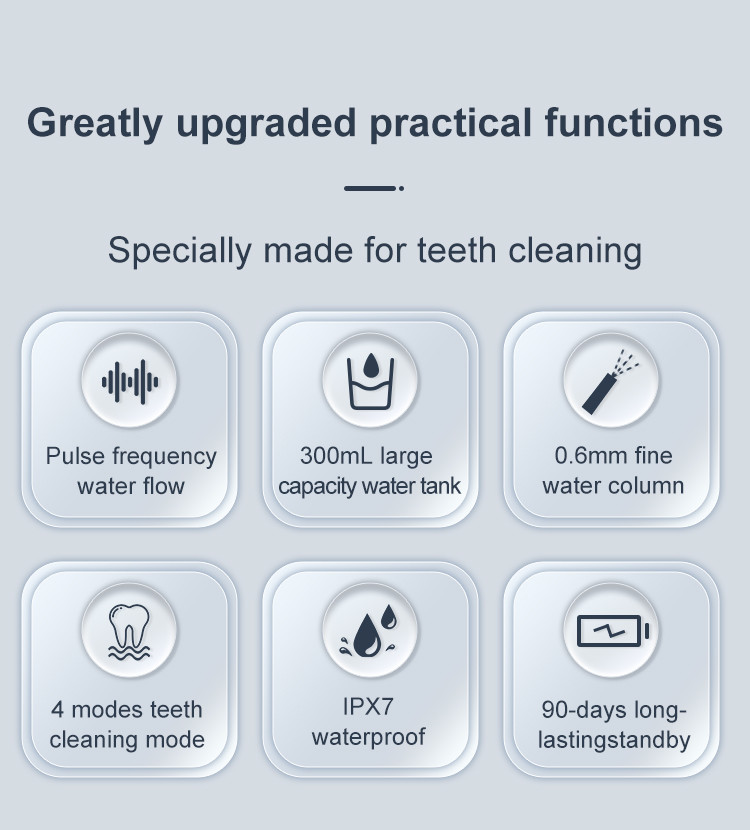 Portable Oral Hygiene Nicefeel Cordless Water Flosser Type C Charging