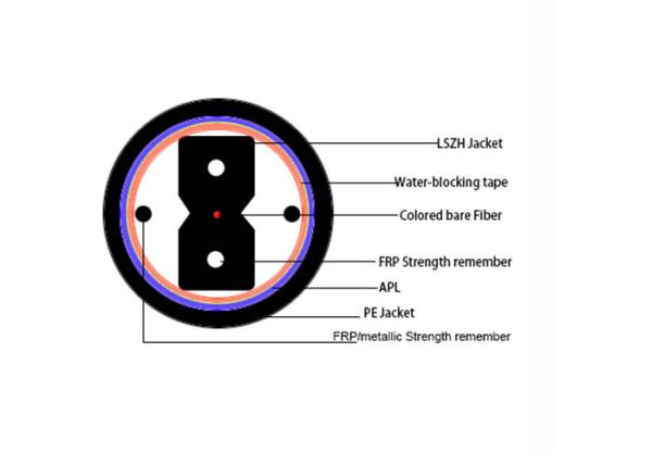 G657A1 One Core Fiber Single-mode Single-armored Metal Strength PE FTTH Duct