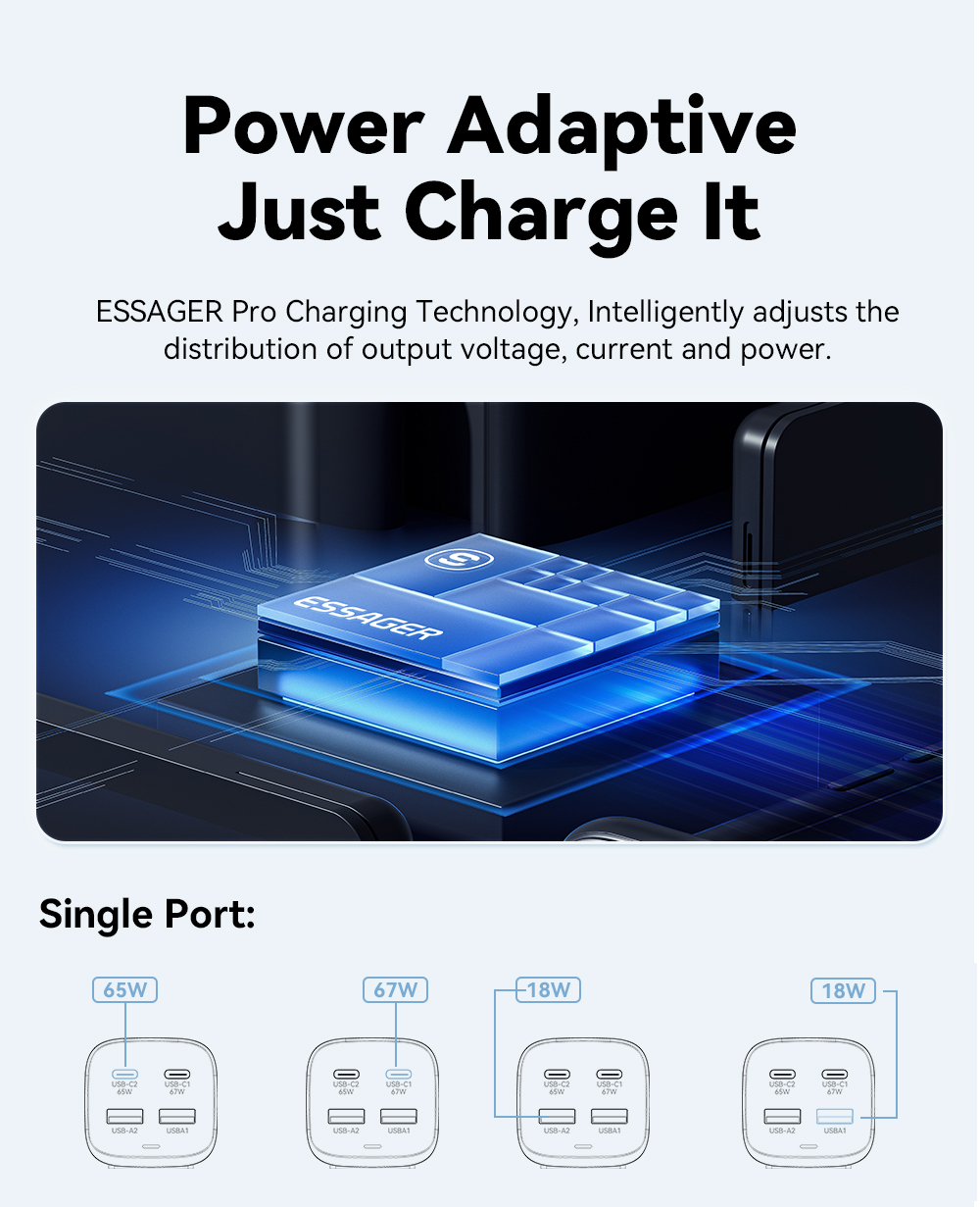 Dual USB C USB A PD GaN Chargers 67W ES-CD35 Series
