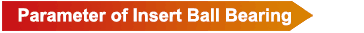 OHSAS 18001 2007 Certified UC 212 Bridge Bearing for Agriculture in Ningbo Cixi CTZ