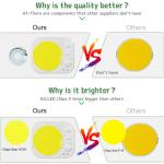 Round 50W LED Chip High Power Driverless Full Spectrum AC220V