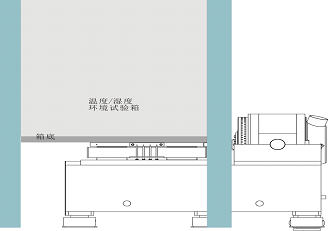 Vibration Combined Environmental Test Chamber For Automotive Industry
