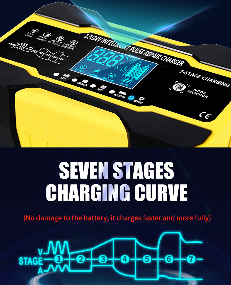 600W Intelligent Pulse Repair Battery Charger 12V 24V For Motorcycle