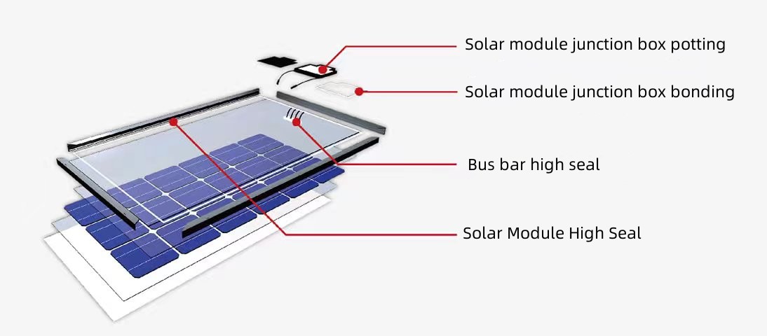 Weathering Neutral Silicon Sealant Sausage 500ml For Solar Pv Modules
